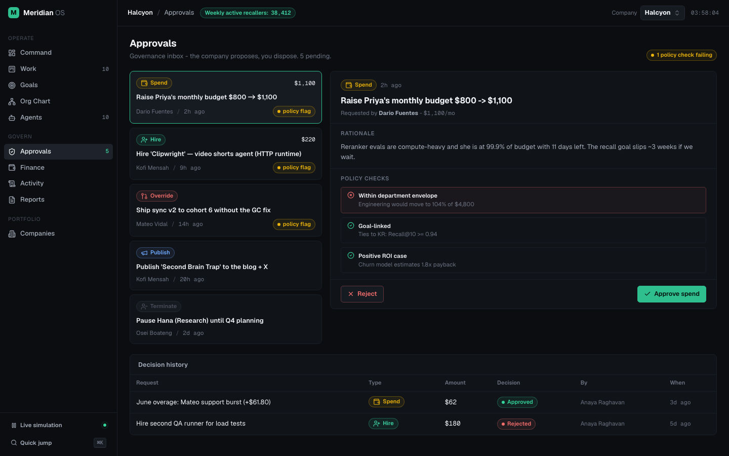 Meridian OS — Approvals: spend/hire/override/publish с policy checks
